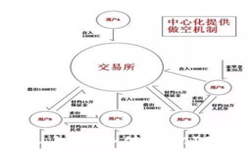
如何在安卓设备上安全使用MIST钱包：详细指南