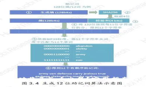 如何成功将原子币出售？实用指南与策略
