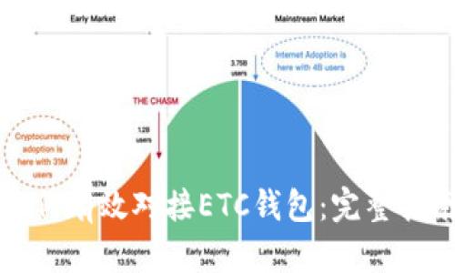 如何有效对接ETC钱包：完整指南