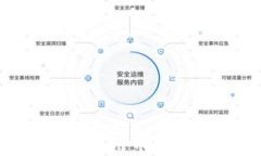 如何下载和使用币cion：全面指南
