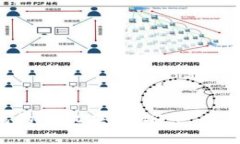 虚拟币钱包的手机应用：安全、便捷、选择指南