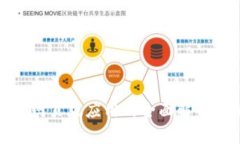 : 极付钱包网页版应用的全面解析与使用指南
