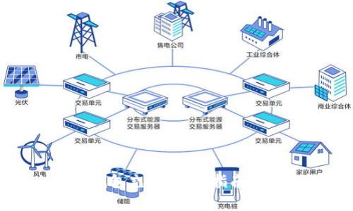 比特币如何给钱包充币？详细指南与常见问题解答