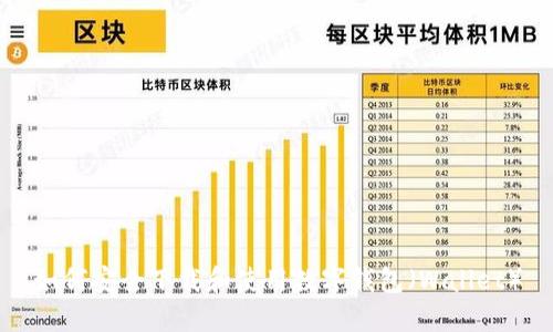 如何安全下载和使用数字钱包（Wallet）