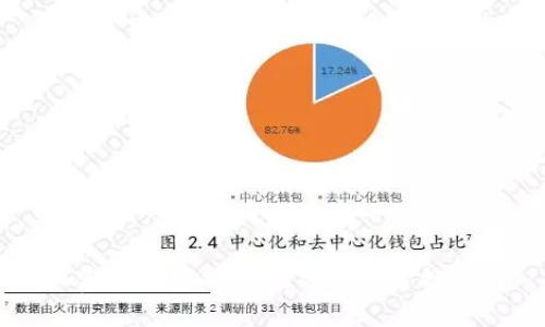 山寨币钱包：通用性分析与选择指南