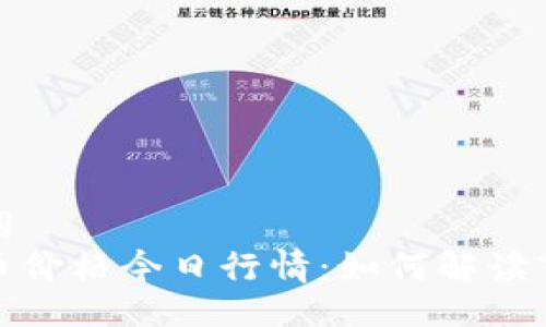 及关键词  
加密货币价格今日行情：如何解读市场动态