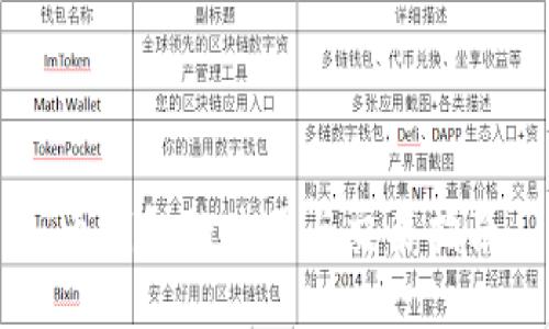 币钱包的使用与交易指南