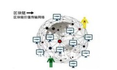 : 如何连接Monero钱包：一个详细指南