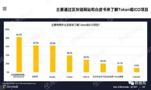 

全面解析MSK钱包：安全性、功能、使用指南及常见问题