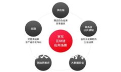 探寻Bitkeep创始人若然的创业历程与影响力