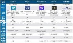 请注意，由于当前的技术限制，我无法生成超过