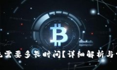 BitP更新系统需要多长时间？详细解析与常见问题