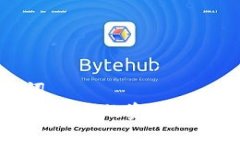 和关键词  了解BK钱包上的资产及管理技巧