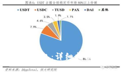 思考一个和:

如何下载BK钱包：详细指南与分步教程