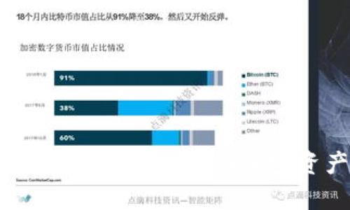 硬件钱包的主要功能解析：保证加密资产安全的利器