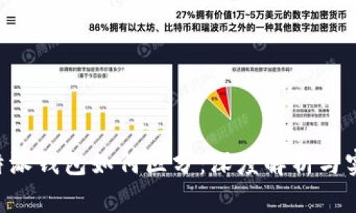 真假B特派钱包如何区分：深度解析与实用技巧