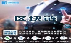 比特派如何重新登录：详细步骤与常见问题解答