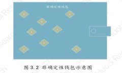 比特派10560：全面解析和用户指南