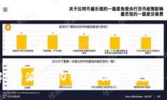 深入了解B特派HECO钱包：功能、特点与使用指南