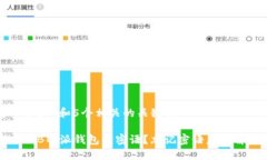 思考一个和 和5个相关的关键词如何找回B特派钱