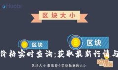 数字货币价格实时查询：获取最新行情与投资参