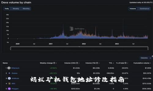 蚂蚁矿机钱包地址修改指南