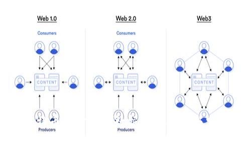 比特币同步最佳数据钱包推荐与分析
