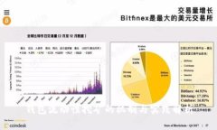 钱包流动性挖矿的机制与实践解析