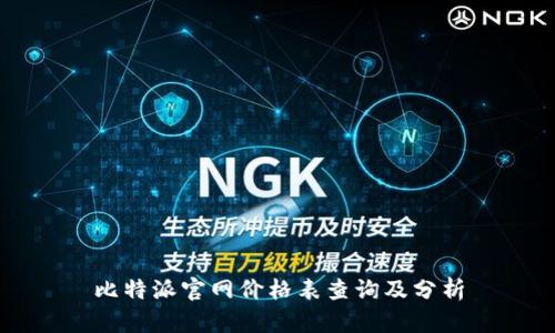 比特派官网价格表查询及分析