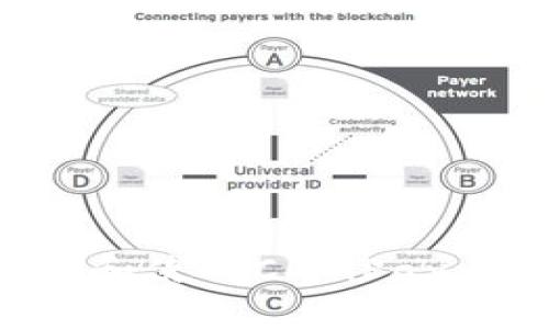 如何下载和使用CoinPay：全面指南