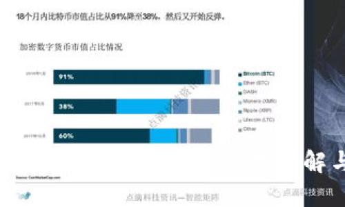 比特派KYC身份认证指南：一站式了解与操作流程