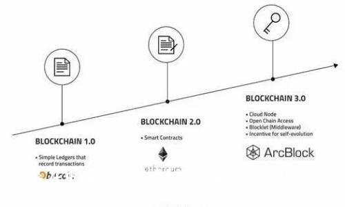 : b特派在中国有总部吗？详细解析及常见问题解答