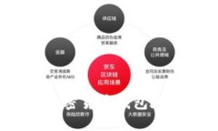 : 如何转出加密货币钱包地址？详尽指南