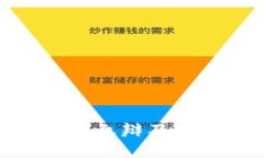: b特派：真假之辩及市场现状分析