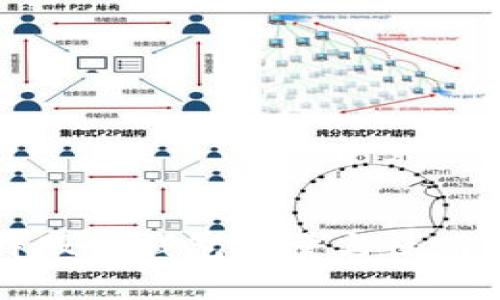比特股重钱包容量与使用指南