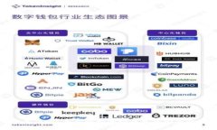 波场钱包靠谱吗？全面解析波场钱包的安全性与