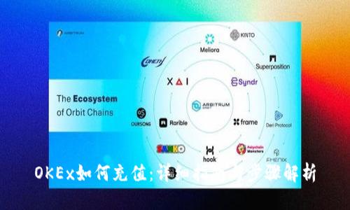 OKEx如何充值：详细指南与步骤解析