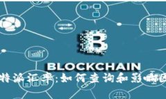比特派汇率：如何查询和影响因素