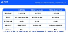 请注意：由于技术和法律的复杂性，我无法为您
