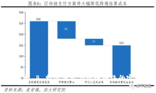 深入解析 B 特派钱包与闪电网络的完美融合
