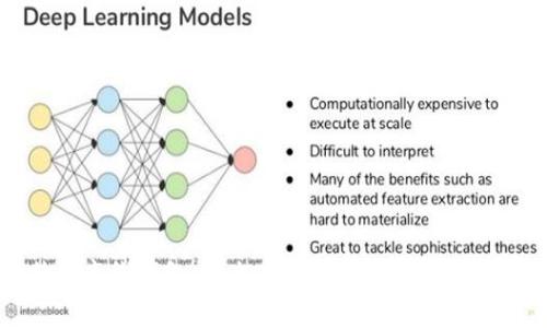 比特派离线钱包：安全存储数字资产的最佳选择