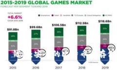 : Armory 钱包：安全的比特币冷存储解决方案