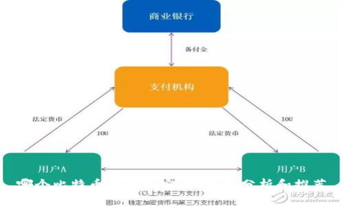 哪个比特币钱包最安全？深入分析和推荐