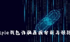 : Bitpie钱包诈骗原因分析与预防指南