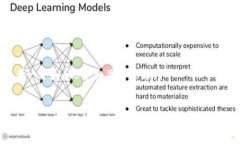 思考一个和和5个相关的关键词:了解BitpKYC认证流