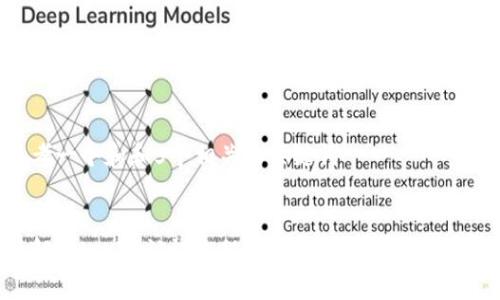 思考一个和和5个相关的关键词

:
了解BitpKYC认证流程：让您的加密交易更安全