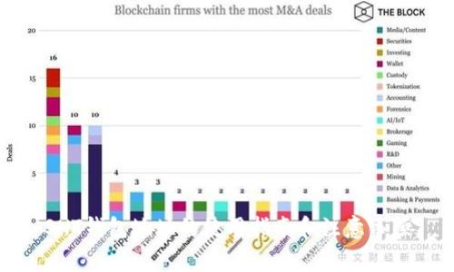 SNT钱包地址的使用指南和注意事项