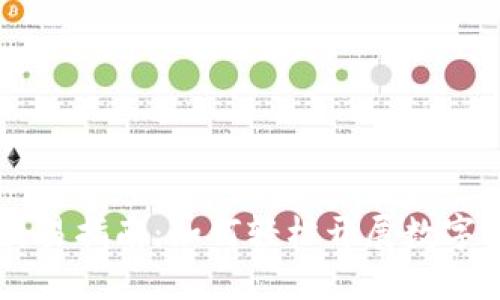 比特派交易指南：如何轻松开展数字资产交易