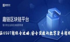 比特派USDT转账全攻略：安全便捷的数字货币转账