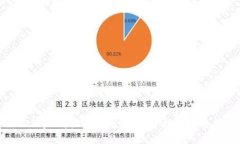 2023年B特派还能用吗？知乎推荐使用指南